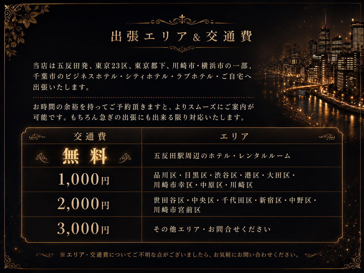 交通費